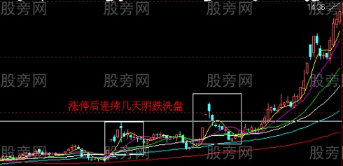 學透一種洗盤手法 學透一種洗盤手法