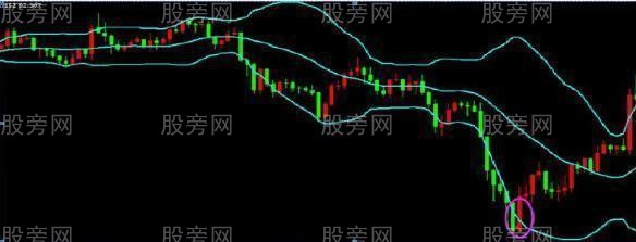 佈林線的四個使用技巧 佈林線的四個使用技巧