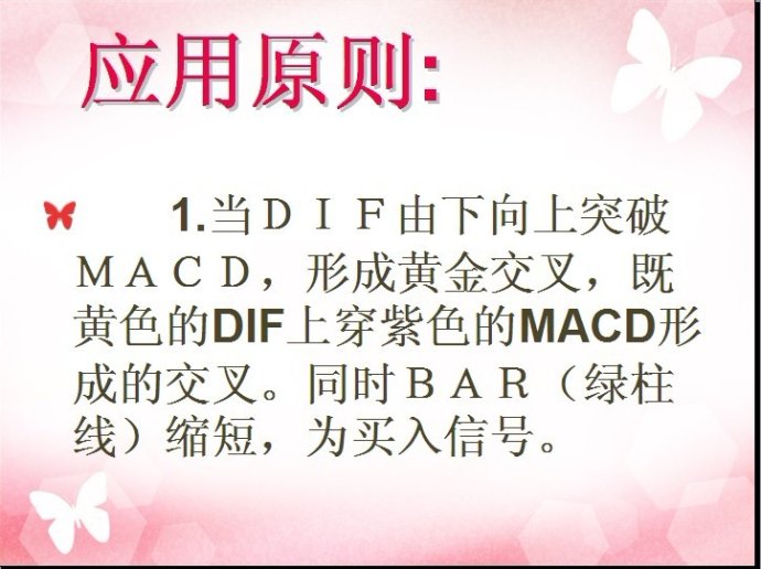 MACD實戰運用圖解