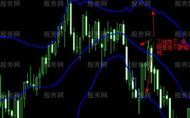 佈林帶使用精髓 佈林帶使用精髓