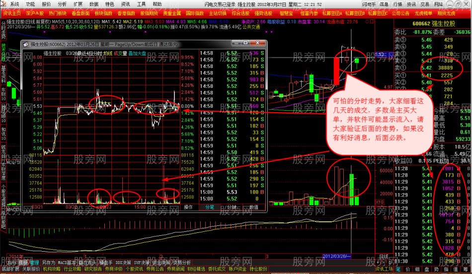 私募逃命時的分時走勢 私募逃命時的分時走勢