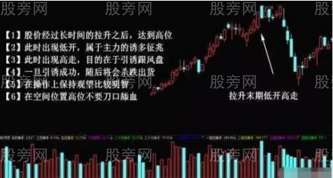 多種情況主力出貨經典手法 多種情況主力出貨經典手法