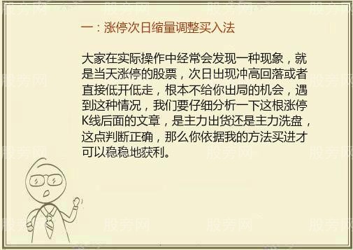 推薦幾種漲停回踩買入法
