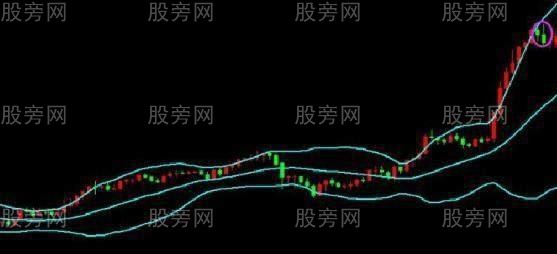 佈林線的四個使用技巧 佈林線的四個使用技巧