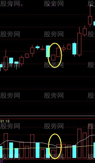 平步雲漲停戰法 平步雲漲停戰法