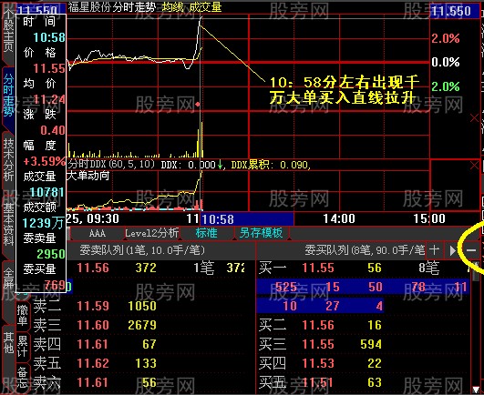 快人一等發現熱點板塊方法與技巧 快人一等發現熱點板塊方法與技巧