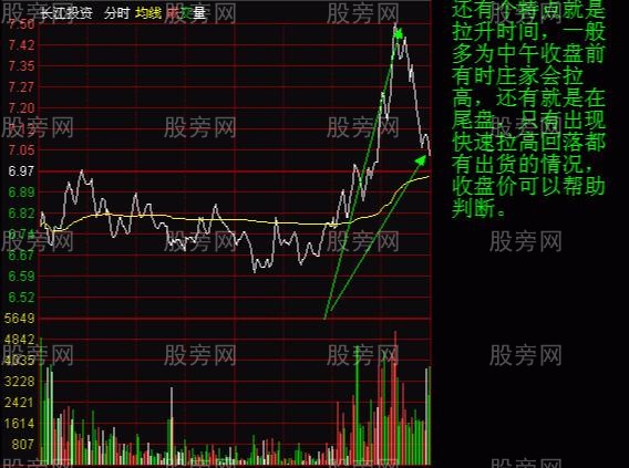莊傢分時出貨三種形態 莊傢分時出貨三種形態