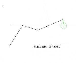 真正穩賺不賠的方法是利用趨勢 真正穩賺不賠的方法是利用趨勢
