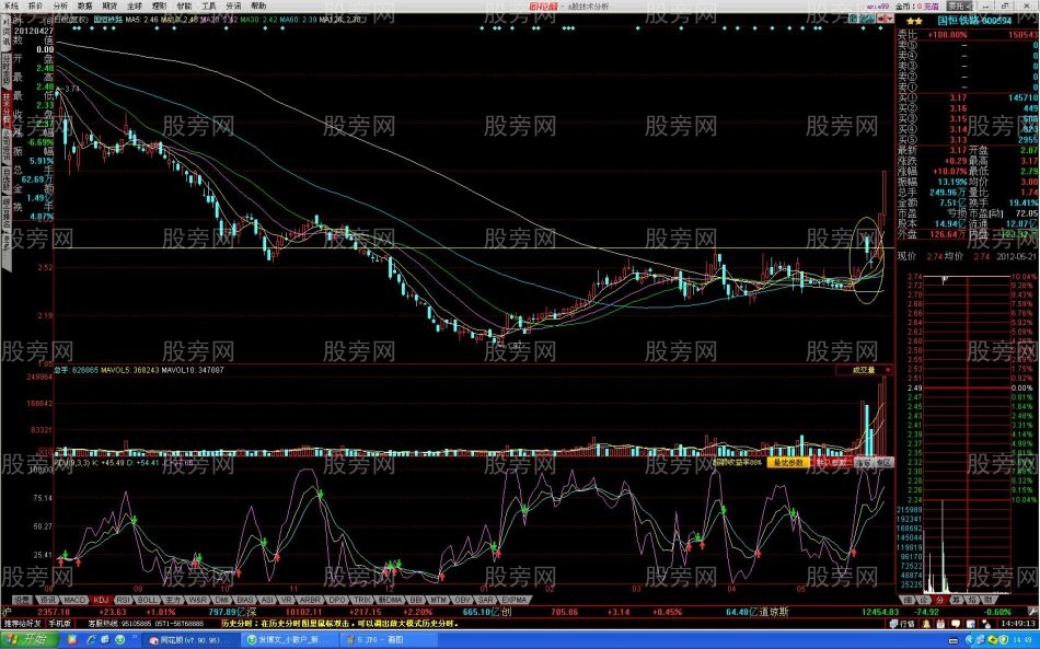 過頂突破攻擊形態 過頂突破攻擊形態