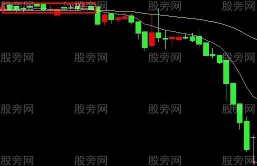 簡單實用的EXPMA戰法 簡單實用的EXPMA戰法