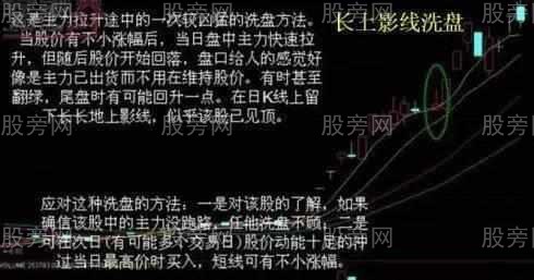 散戶必知的主力洗盤技巧 散戶必知的主力洗盤技巧