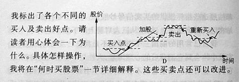 股票技術分析的基本知識 股票技術分析的基本知識