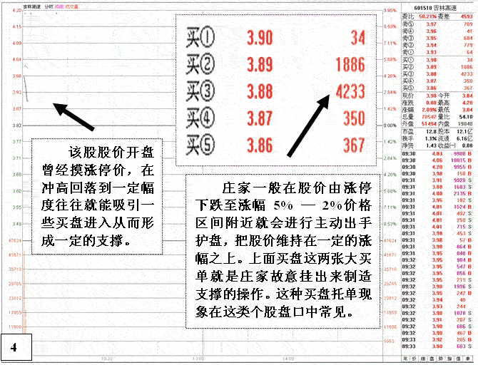 開盤股票瞬間漲停解讀 開盤股票瞬間漲停解讀