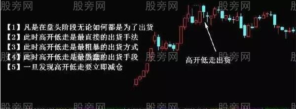 不同情況下的主力出貨手法 不同情況下的主力出貨手法