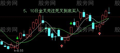 大起大落找機會 大起大落找機會