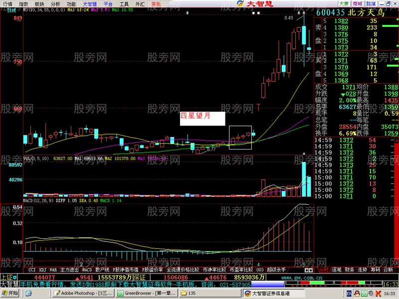四星望月抄大底 四星望月抄大底