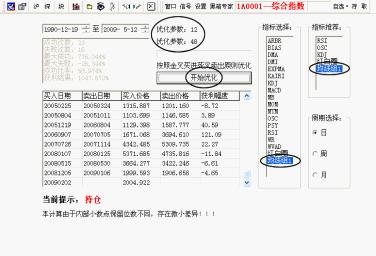 均線和股價的乖離率 均線和股價的乖離率
