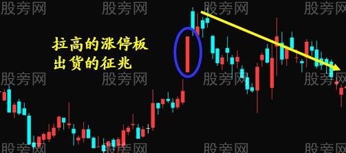 五種莊傢經典做盤手法圖解