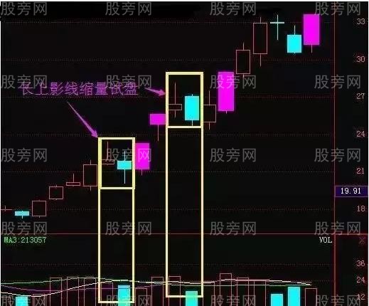 六大莊傢洗盤手法 六大莊傢洗盤手法