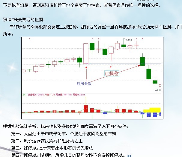 漲停板講解大全(文章超長) 漲停板講解大全(文章超長)