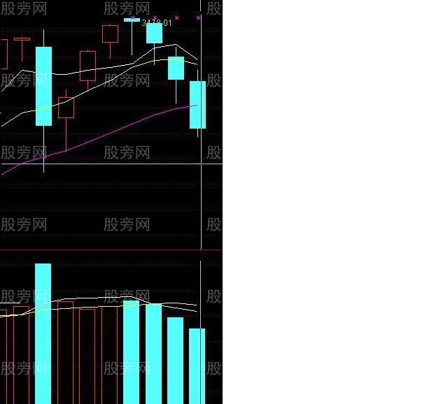 9種均量系統和均量系統研究 9種均量系統和均量系統研究