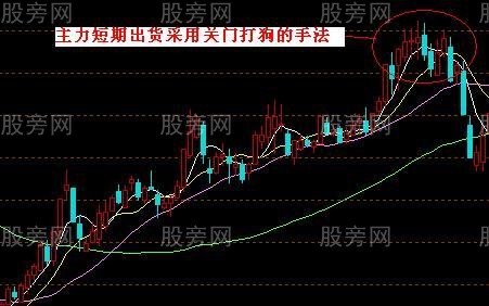 主力資金頂部出貨的判斷方法 主力資金頂部出貨的判斷方法