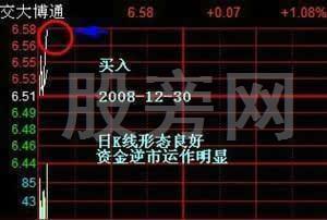 11種T+0操作技巧 11種T+0操作技巧