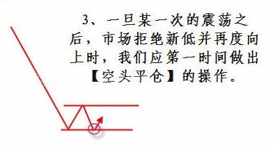 成交量詳細講解(圖) 成交量詳細講解(圖)