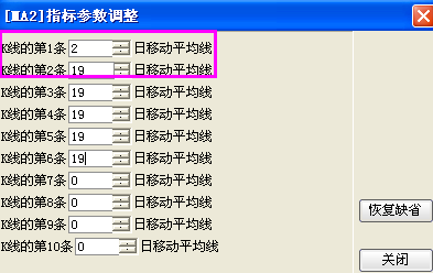 雙線系統發現底部 雙線系統發現底部