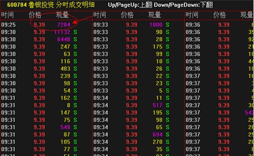 漲停板講解大全(文章超長) 漲停板講解大全(文章超長)