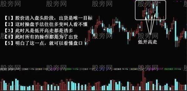 主力出貨的五種手法