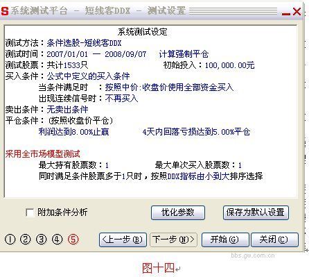 用好DDE實現2.5萬倍利潤 用好DDE實現2.5萬倍利潤