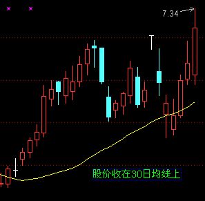 5日均線和10日均線的波動形式 5日均線和10日均線的波動形式
