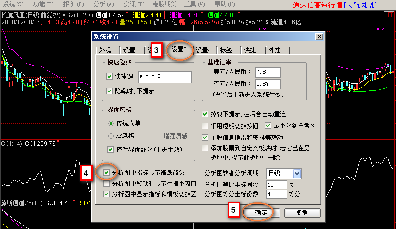 資金翻倍指標組合 資金翻倍指標組合