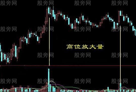 股票最佳賣出時機 股票最佳賣出時機