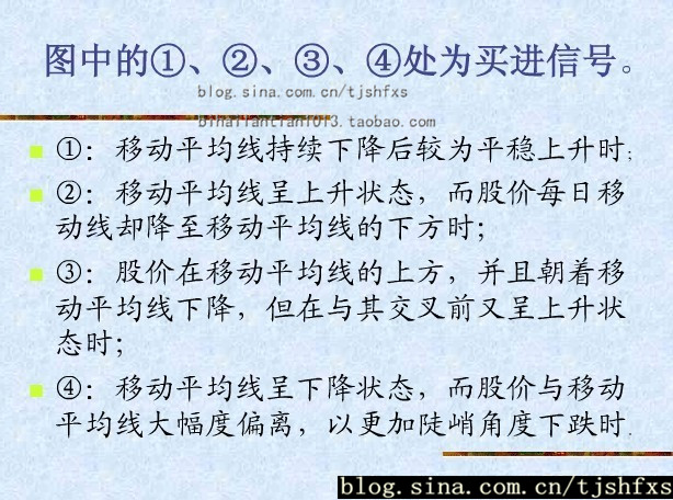 格蘭比爾的單線法則和三線法則