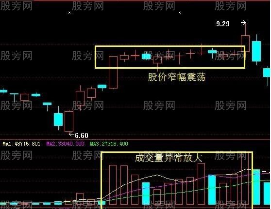 如何識別莊傢對倒 如何識別莊傢對倒