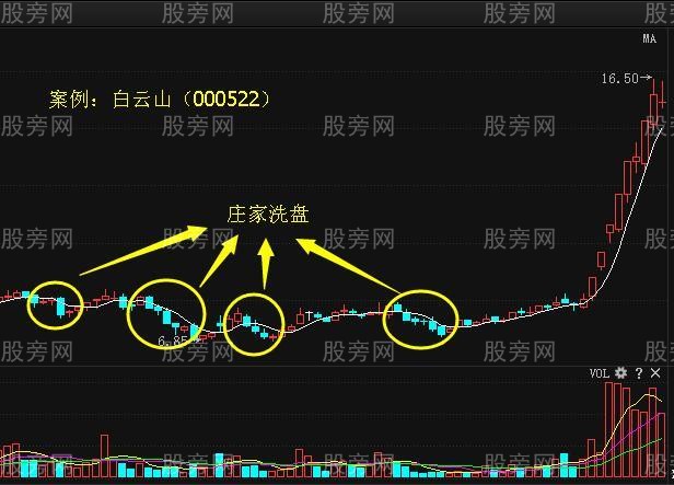 莊傢的洗盤手法 莊傢的洗盤手法