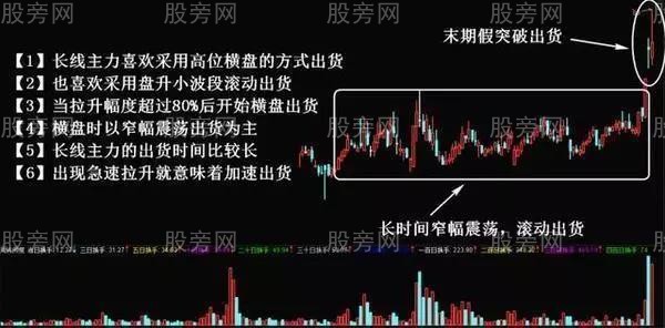 莊傢出貨方式全解析 莊傢出貨方式全解析