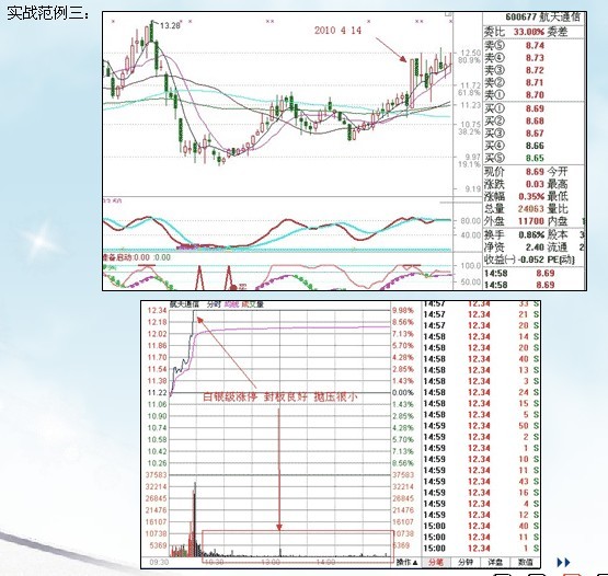 漲停板講解大全(文章超長) 漲停板講解大全(文章超長)