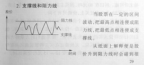 股票技術分析的基本知識 股票技術分析的基本知識