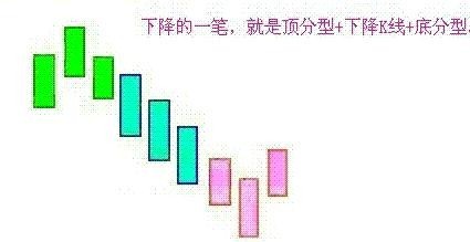 纏中說禪理論的基本概念和圖形 纏中說禪理論的基本概念和圖形