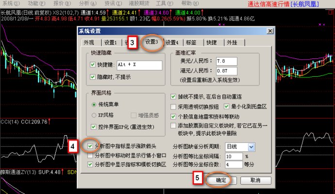 資金翻倍經典指標組合圖解 資金翻倍經典指標組合圖解