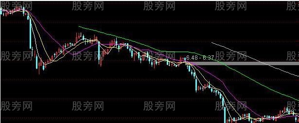 主力是怎樣讓散戶割肉的 主力是怎樣讓散戶割肉的