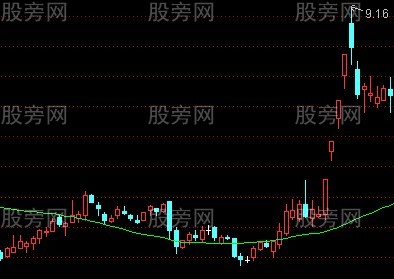 水上漂漲停戰法 水上漂漲停戰法