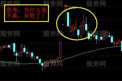 水上漂漲停戰法 水上漂漲停戰法