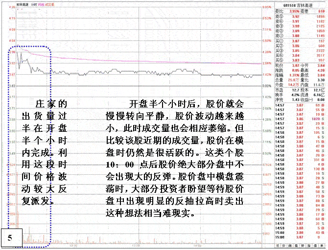 開盤股票瞬間漲停解讀 開盤股票瞬間漲停解讀