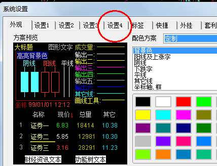 成功率極高的判斷大盤漲跌的方法 成功率極高的判斷大盤漲跌的方法