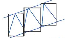 箱體理論完整版 箱體理論完整版