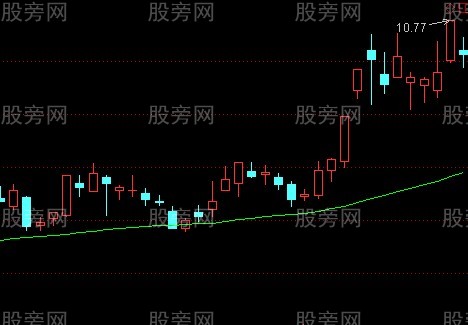 水上漂漲停戰法 水上漂漲停戰法